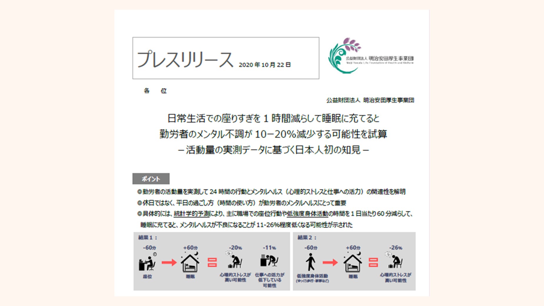 MONOist、HealthDay Japan、日本生活習慣予防協会、保健指導リソースガイドにてWEB配信